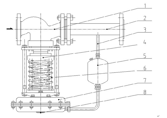 自力式壓力調(diào)節(jié)閥